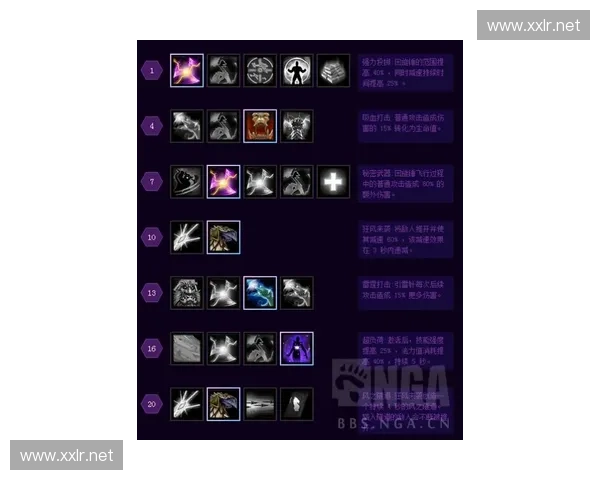 围绕风暴英雄无线玩法构建全方位战术策略解析指南详细实用进阶指南